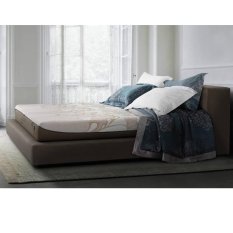 Serta Tranquility Uk 200X200 Komplit Set Remington Bonus 2 Bantal 2 Guling 1 Matras Protector