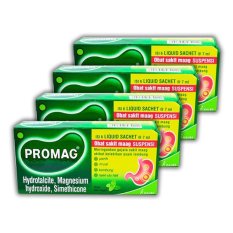 Image result for promag