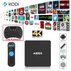 A95X Android 2G8G 6.0 Amlogic S905X Smart TV Box KODI XBMC 4K Dual WiFi B3S8 - Intl
