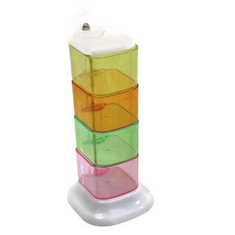 emyli rak tempat bumbu putar 4 in 1 lazada indonesia emyli rak tempat bumbu putar 4 in 1 lazada indonesia