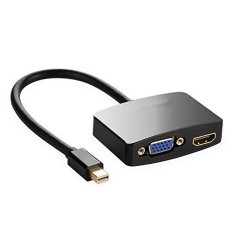 Full HD 1080P Mini Displayport to HDMI VGA Adapter Converter Premium ABS Case Compatible Support 4K*2K and 3D For Apple Macbook Macbook Pro iMac Macbook Air and Mac Mini (Black)- INTL