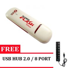Telkomsel Flash Cyborg E388 42Mbps Unlock all GSM + Gratis USB Hub 8 Port