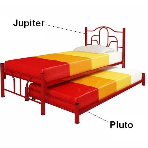 Ranjang Besi 2in1 Set Jupiter Pluto