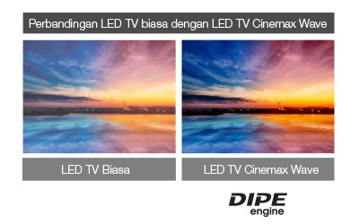 Fitur Polytron LED TV Xcel 24 DIPE Engine