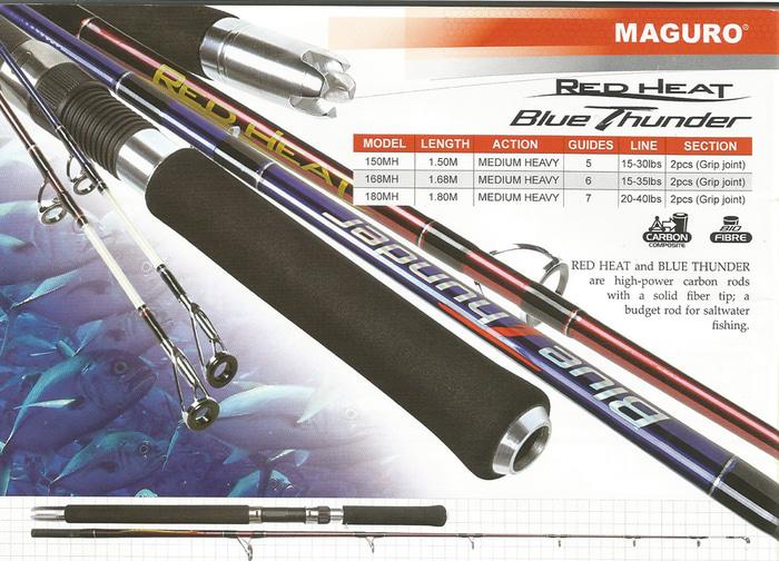 Joran Laut MAGURO BLUE THUNDER Panjang 165MH - J9JEcm
