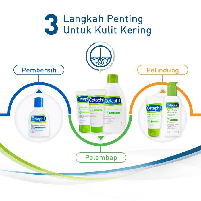Cetaphil Gentle Skin Cleanser - 125 ml  Lazada Indonesia