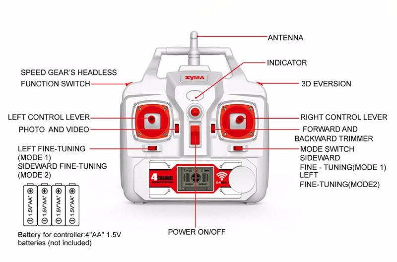 X8HG-1 (3)