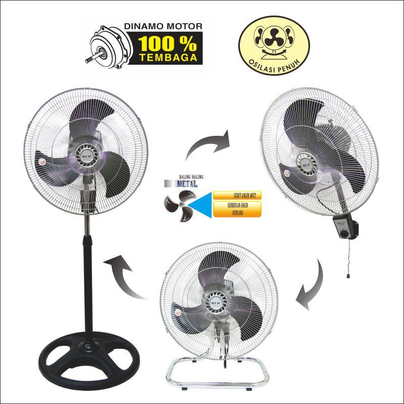 Sekai Metal Stand Fan 18 Inch Osilasi 3 In 1 IST 1851 Silver