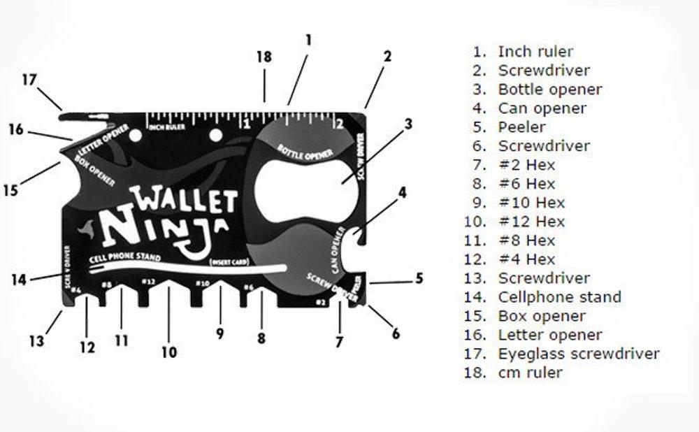 Wallet ninja 18 survival tool pisau multifungsi serbaguna pes gta 2016 combat arms outdoor hiking dompet celana jeans hoodie topi card sharp knife di lapak SALE STOKIST sale_stokist