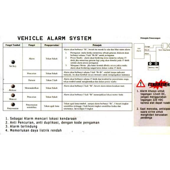 Alarm Sepeda Motor + 2 Remote Canggih Dan Bisa Pasang Sendiri Stok Terbatas