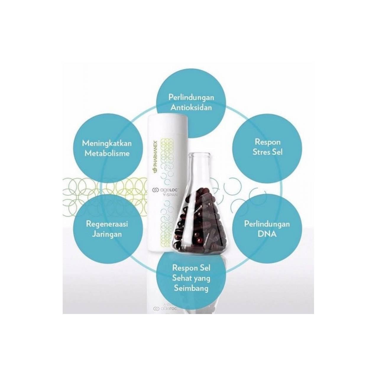 Y-Span - Suplemen Anti Aging Tercanggih dan Terlengkap di Dunia
