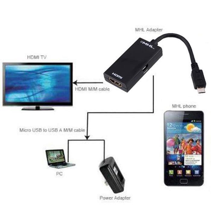 Best Seller HDMI - Kabel MHL Micro USB To HDMI Adapter ( 64951 )