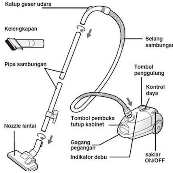 SHARP EC-8305 VACUUM CLEANER LOW WATTAGE FWANITA 001XOIX