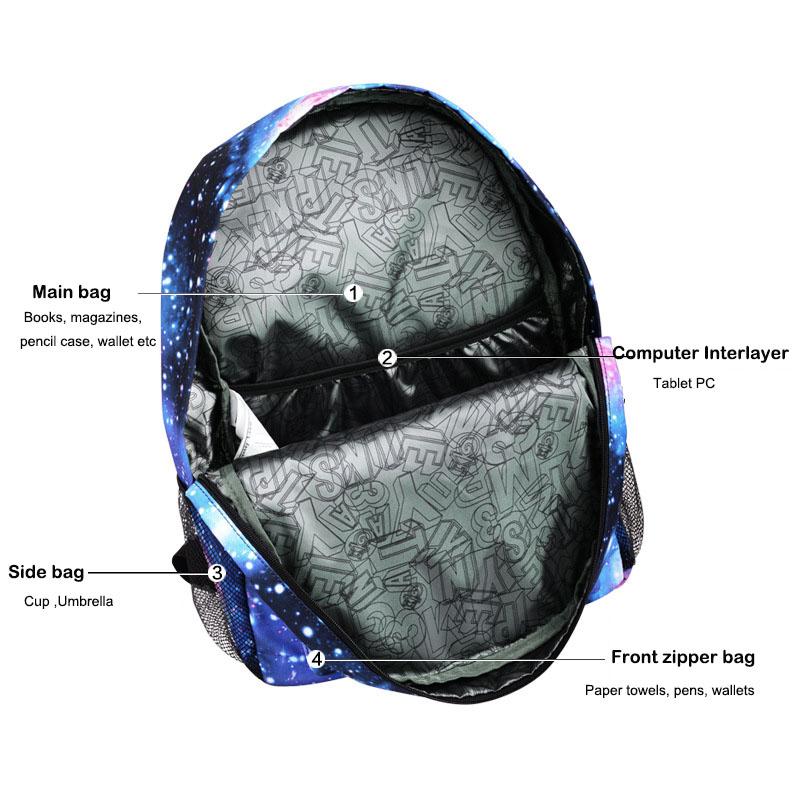 Fashion-Comic-Printed-Men-Women-Backpack-USB-Charging-Luminous-Demon-School-Bags-Students-Casual-Laptop-Daypack (3).jpg