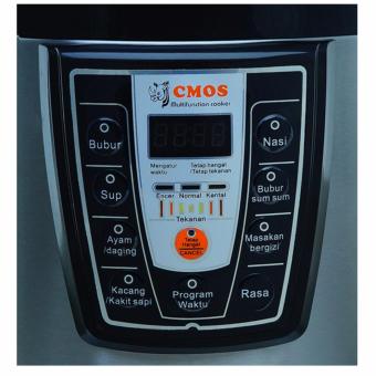 CMOS Electric Pressure Cooker YA-258 - 1 Liter Juli 2018 - 3 CMOS Electric Pressure Cooker YA-258 - 1 Liter - 3