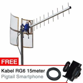 Gambar Antena Yagi Penguat Sinyal HP Blackberry Yagi TXR 185 + GratisDocking Pigtail