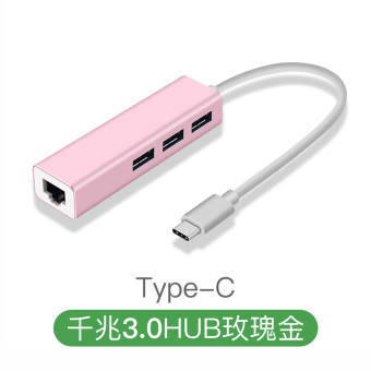 Gambar Apel kabel converter