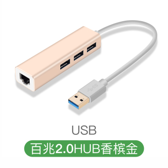 Gambar Apel kabel converter