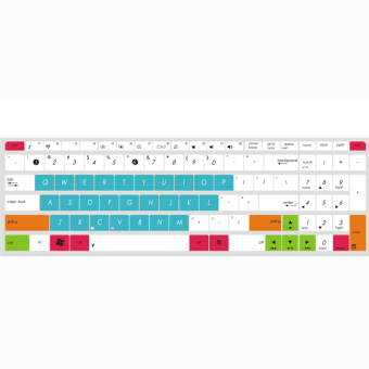 Gambar Asus a556uf x555lp x552mj x550v n551vw notebook keyboard komputer film pelindung