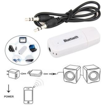 Bluetooth Music Receiver USB Audio Dongle 3.5mm UNTUK SPEAKER DAN HANDPHONE IOS  ANDROID - Hitam