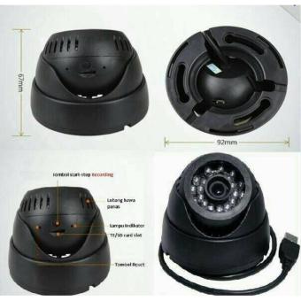 Camera CCTV Portable Micro SD Kamera CCTV Kamera Pengintai