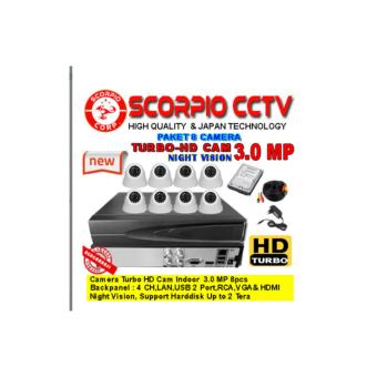 Gambar CCTV 8 Kamera 3.0 MP TURBO HD + HARDISK SIAP PAKAI