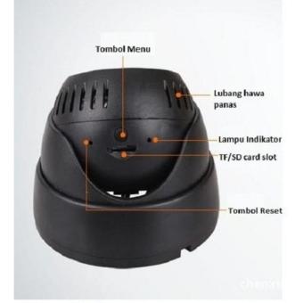 CCTV INDOOR with MicroSD slot