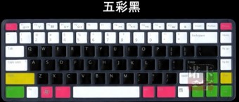 Gambar Dell ins15rr film keyboard