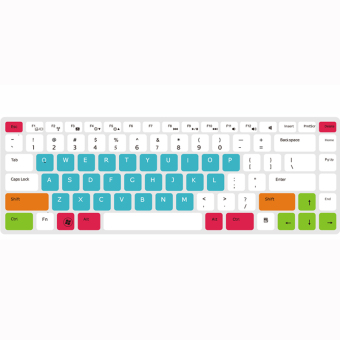 Gambar L mengirim m421r m521r laptop keyboard komputer film pelindung