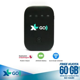 Gambar Modem Mifi LTE XL GO Movimax MV003 Kuota 60 GB (untuk 2 Bulan)   Unlock all operator