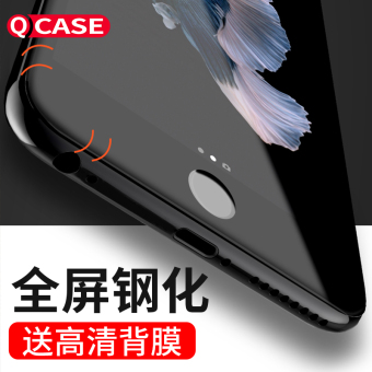 Jual Plus iphone6 puls4 steel Film Online Terbaru