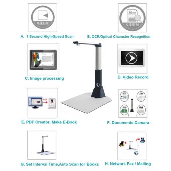 ... Portable 10.0Mega Pixel High-Speed Office Bank Document A3 A4 A5Photo Book ID Video