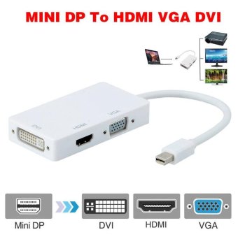 Gambar Profesional 3 in 1 Converter Thunderbolt Mini tampilan Port DP untuk HDMI DVI VGA adaptor kabel untuk Apple Macbook Pro Air