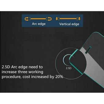 Titan Tempered Glass Untuk Asus Zenfone Selfie / ZD551KL Oktober 2018 - 4 Titan Tempered Glass untuk Asus Zenfone Selfie / ZD551KL - 4