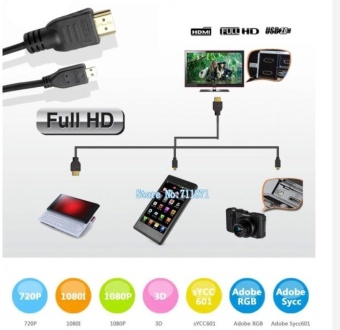 Gambar Tv, Audio   Video, Gaming Wearables Cables Type A D Hdmi Cable 1.5MD To A Male Micro Hdmi To Hdmi Line Cable Digital Camera MobilePhone Micro Hdmi Connect Hdtv   intl
