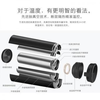 Botol Minum Thermos Stainless Steel 450ml QKELLA Juli 2019 - 3 Botol Minum Thermos Stainless Steel 450ml QKELLA - 3
