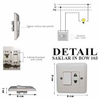 EELIC SAR-103 4 PCS SAKLAR KOMBINASI STOPKONTAK IN BOW TEMBOK SERBAGUNA April 2018 - 3 EELIC SAR-103 4 PCS SAKLAR KOMBINASI STOPKONTAK IN BOW TEMBOK SERBAGUNA - 3