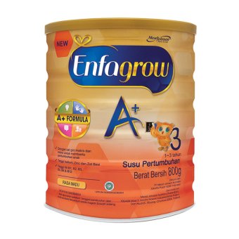 Enfagrow A+ 3 Susu Pertumbuhan - Madu - 800 Gr Tin Isi 3 Kaleng + Gratis Smart Kinetic Sand + FREE Happy Diapers M 30 (Random Motif) Pebruari 2019 - 2 Enfagrow A+ 3 Susu Pertumbuhan - Madu - 800 gr Tin isi 3 Kaleng + Gratis Smart Kinetic Sand + FREE Happy Diapers M 30 (Random Motif) - 2