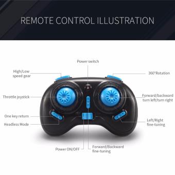 JJRC H36 - Mini Drone Non Kamera Terbaik dan Terlaris