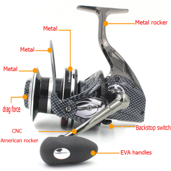 10000 Series 12+1BB Full Metal Line Cup Spinning Reel Large Long Shot Wheel Fishing Reel