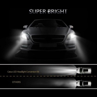 ... Putih Lampu LED 7 Watt/2 Buah dan Harga Online. Source ... Hadiah 2 Pcs/set 100 W H16 2504 5201 Daya Tinggi Mobil .