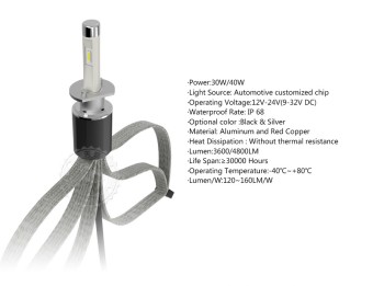 Gambar Lampu Led Eti R4 H11 (Generasi 5) 2X40W Total 9600 Lumens
