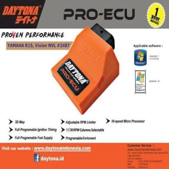Gambar Pro Ecu Yamaha R15 New Vixion