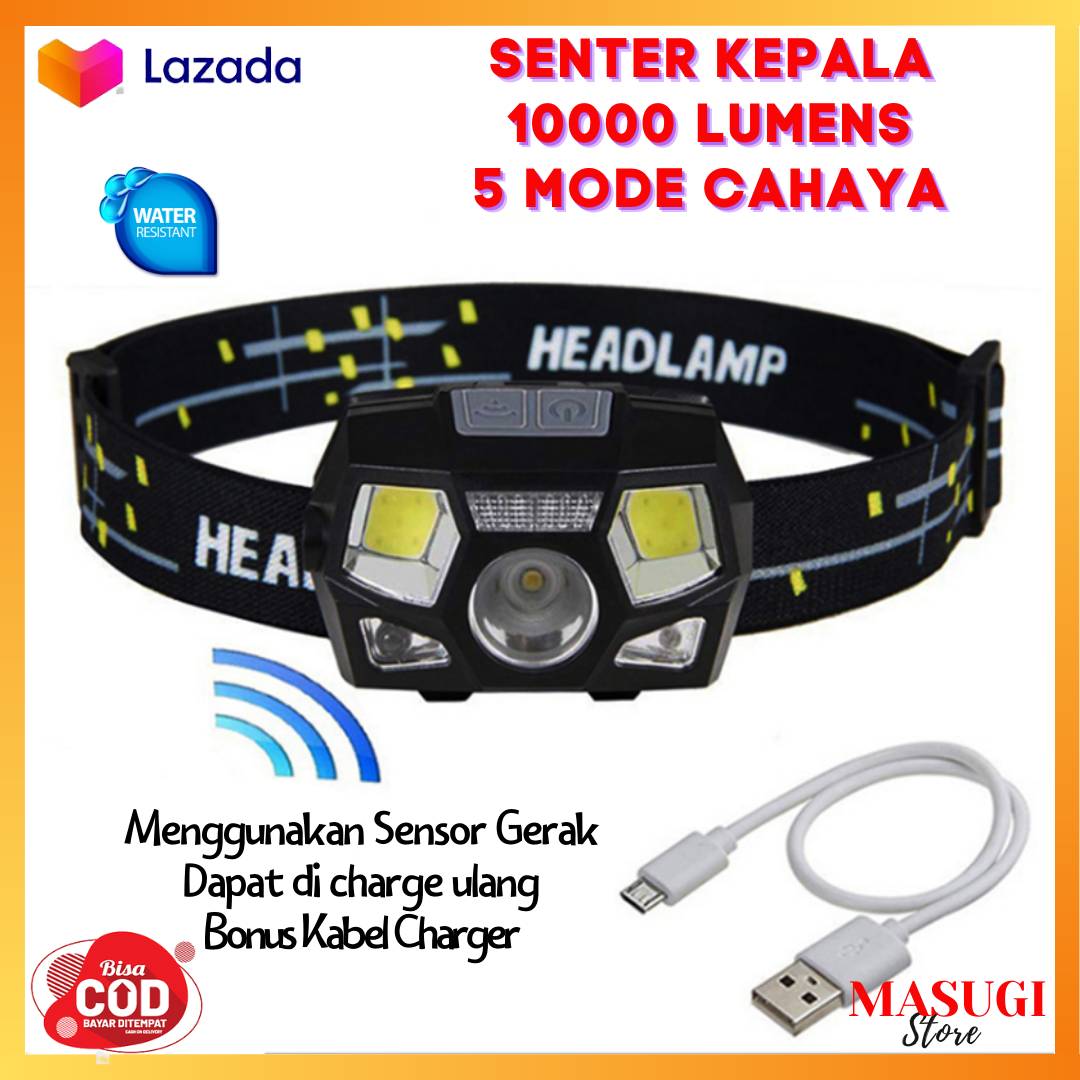 Jual Senter LED Kepala Headlamp Rechargeable USB Motion Sensor XPE