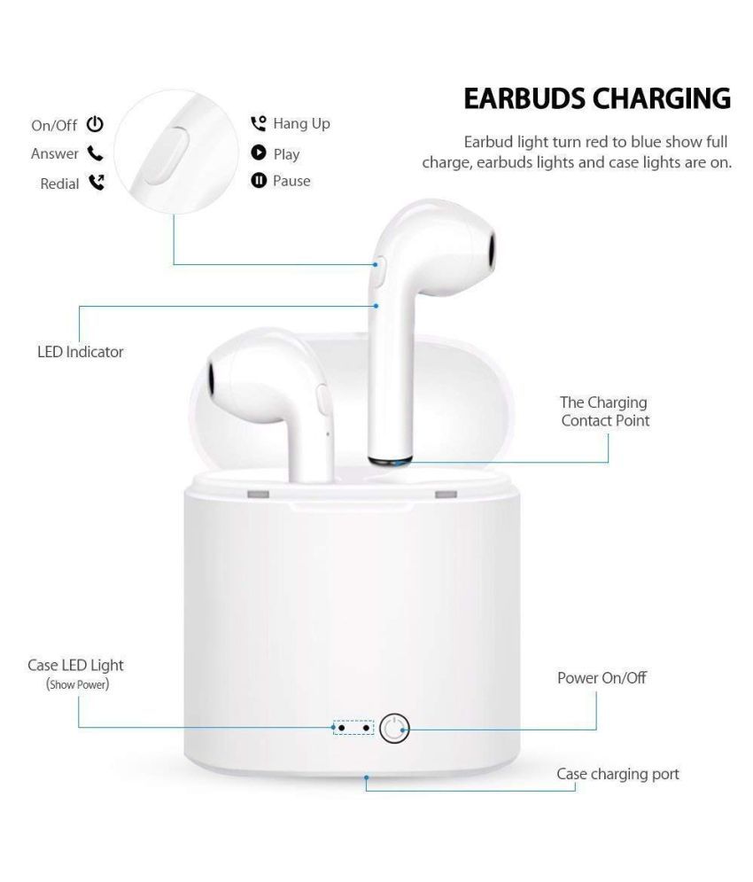 Headset i7s TWS Earphone Dual Bluetooth 