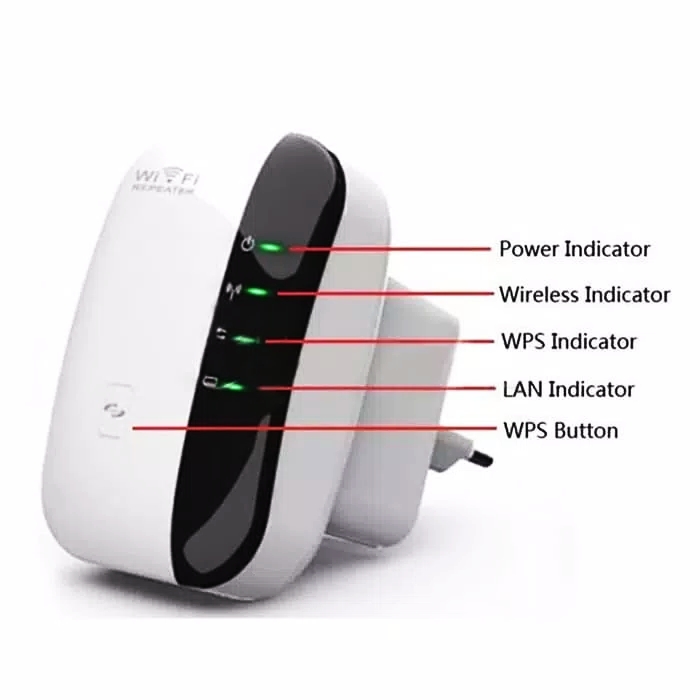 Taffware Wireless N Wifi Repeater 300mbps Wifi Repeater Jarak Jauh Wifi Repeater Jarak Jauh Outdoor Extender Wifi Repeater 4g 300mbps Penguat Sinyal Wifi Penguat Sinyal 4g Penangkap Sinyal Wifi Jarak Jauh Penyebar Sinyal