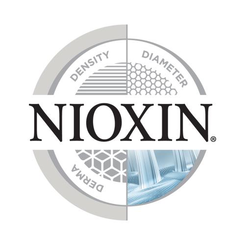 Nioxin